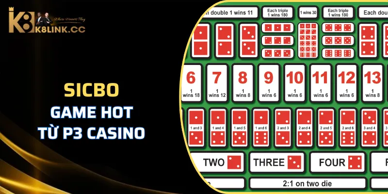 Game bài Sicbo được phát triển bởi Casino P3